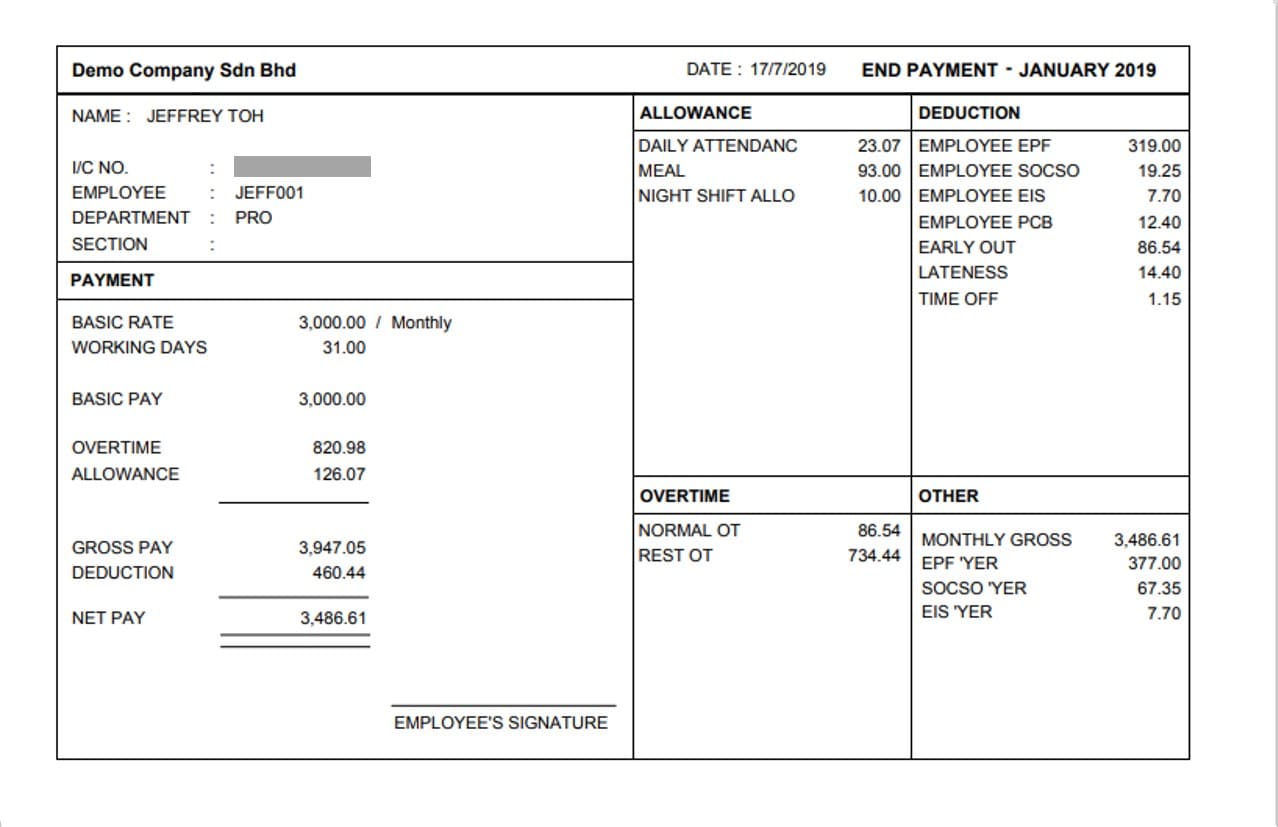 Payslip Template And Employees Salary Slip In Malaysia