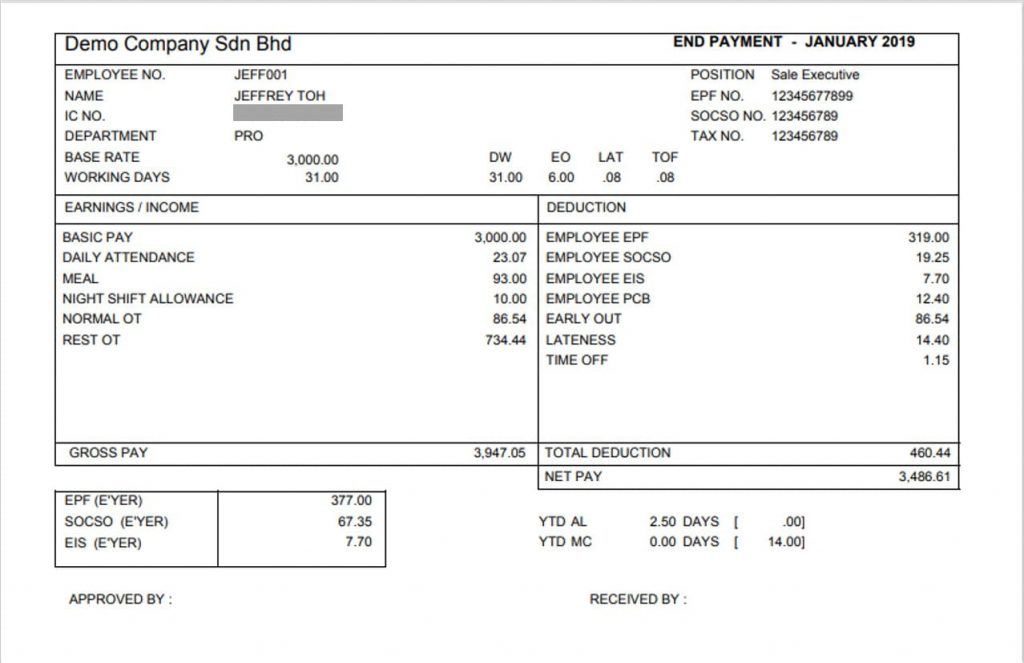 Payslip Template and Employee's Salary Slip in Malaysia