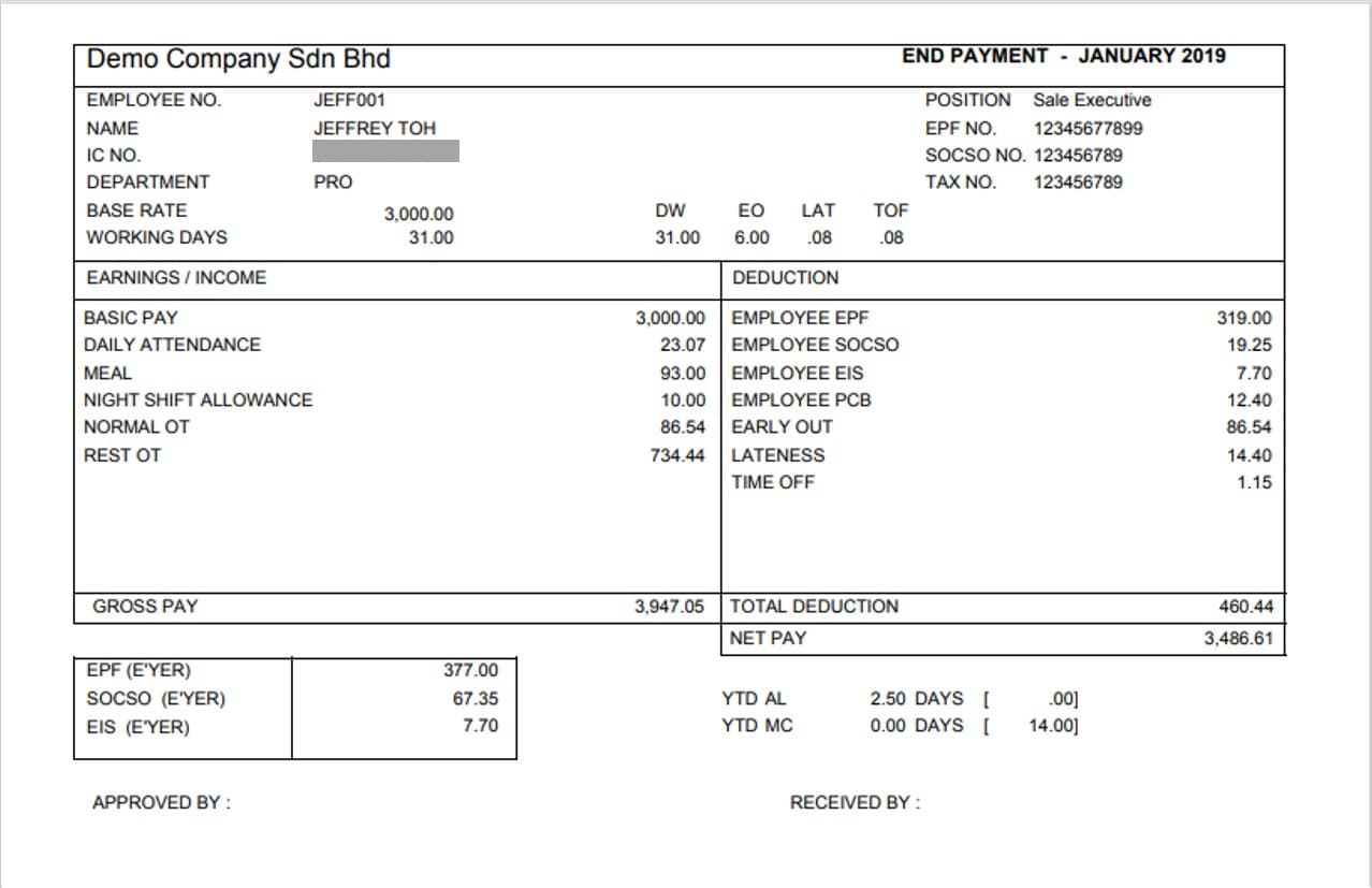 Payslip Template and Employee's Salary Slip in Malaysia