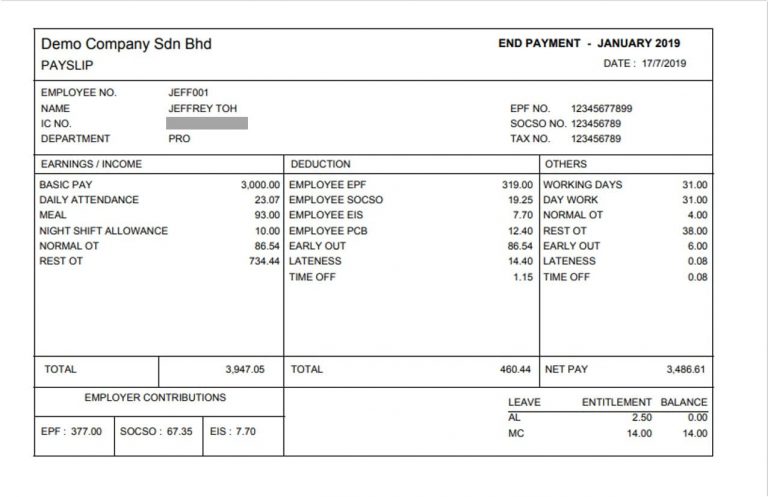 Payslip Template and Employee's Salary Slip in Malaysia