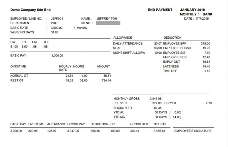 Payslip Template and Employee's Salary Slip in Malaysia