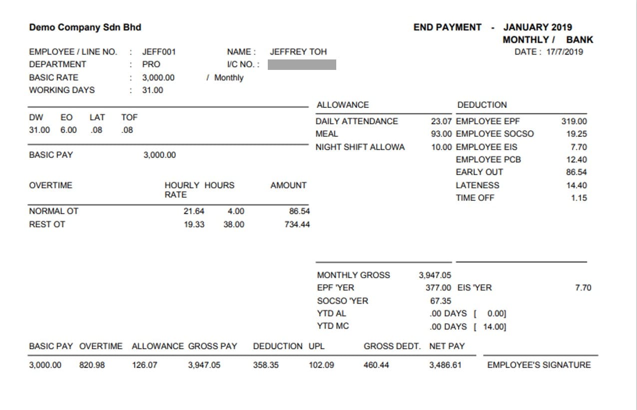 Payslip Template And Employees Salary Slip In Malaysia